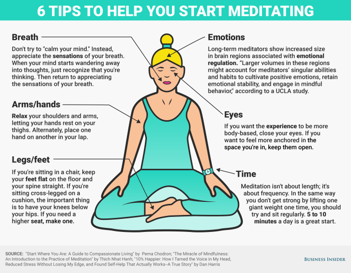 Meditation mindfulness iq basics habit raise meditate insider surprisingly neuroscience according skye gould businessinsider The Ultimate Guide to Meditation: 20 Tips and Tricks